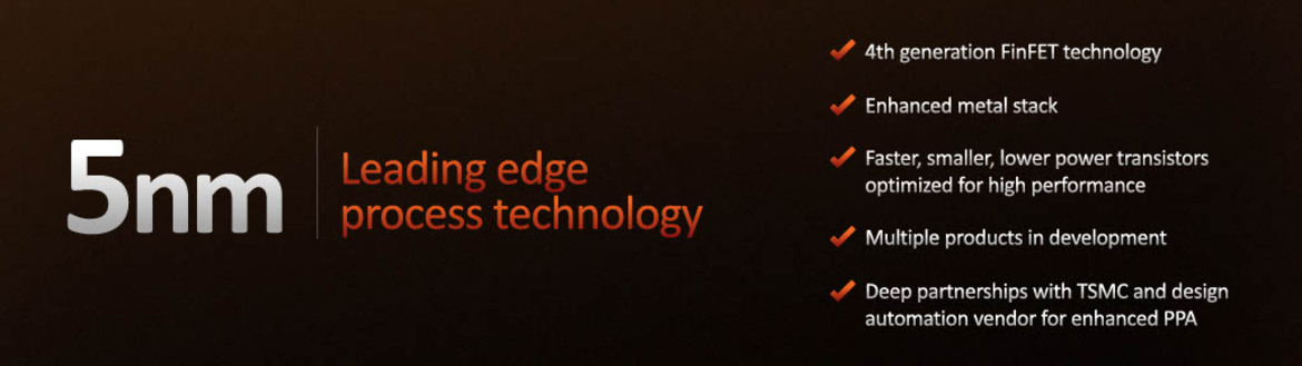Undervolting Reportedly Keeps AMD Ryzen 7000 Series Chips Cool Without Bleeding Performance