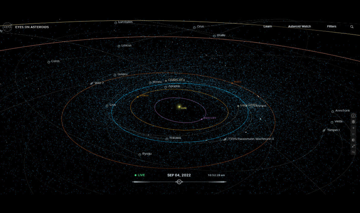NASA Invites You To Explore Our Solar System With Its New 3D Eyes