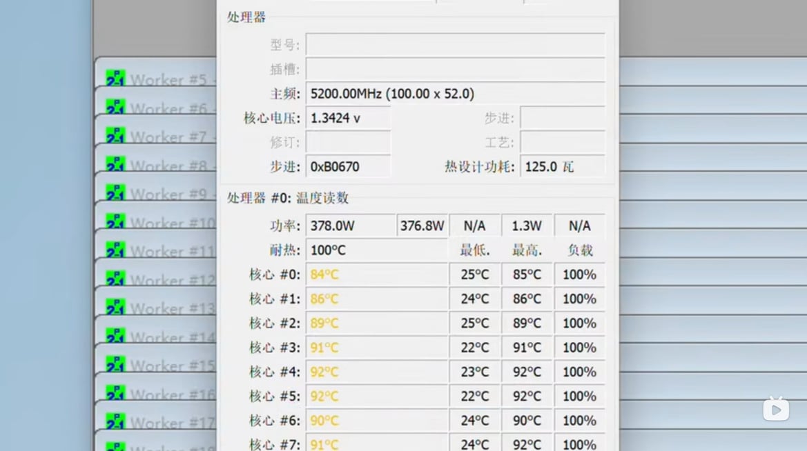 Raptor Lake Core i9-13900K Leak Shows Intel’s Benchmark Monster At 5.2GHz