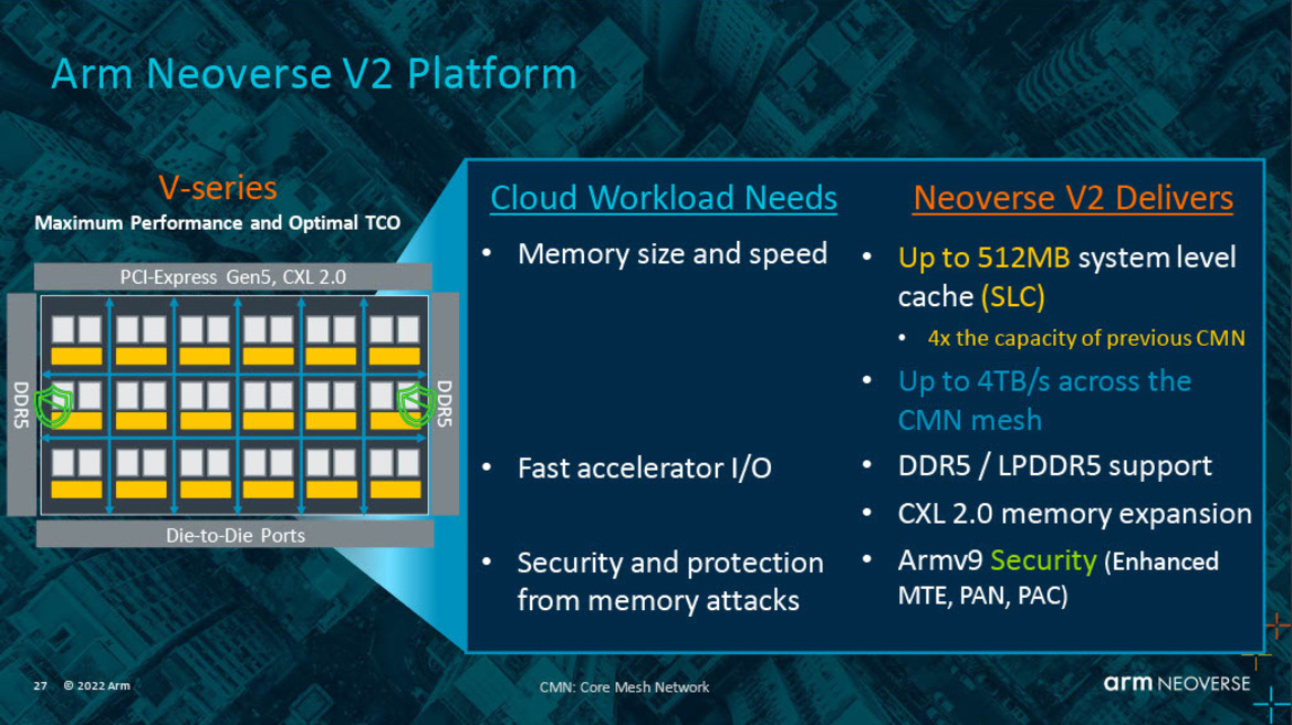 Arm Reveals Powerful Neoverse Platform Updates For Next-Gen Data Centers And The Cloud