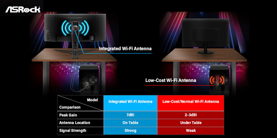 ASRock's First Gaming Monitors Flex A 165Hz Refresh, FreeSync Support And A Wi-Fi Twist