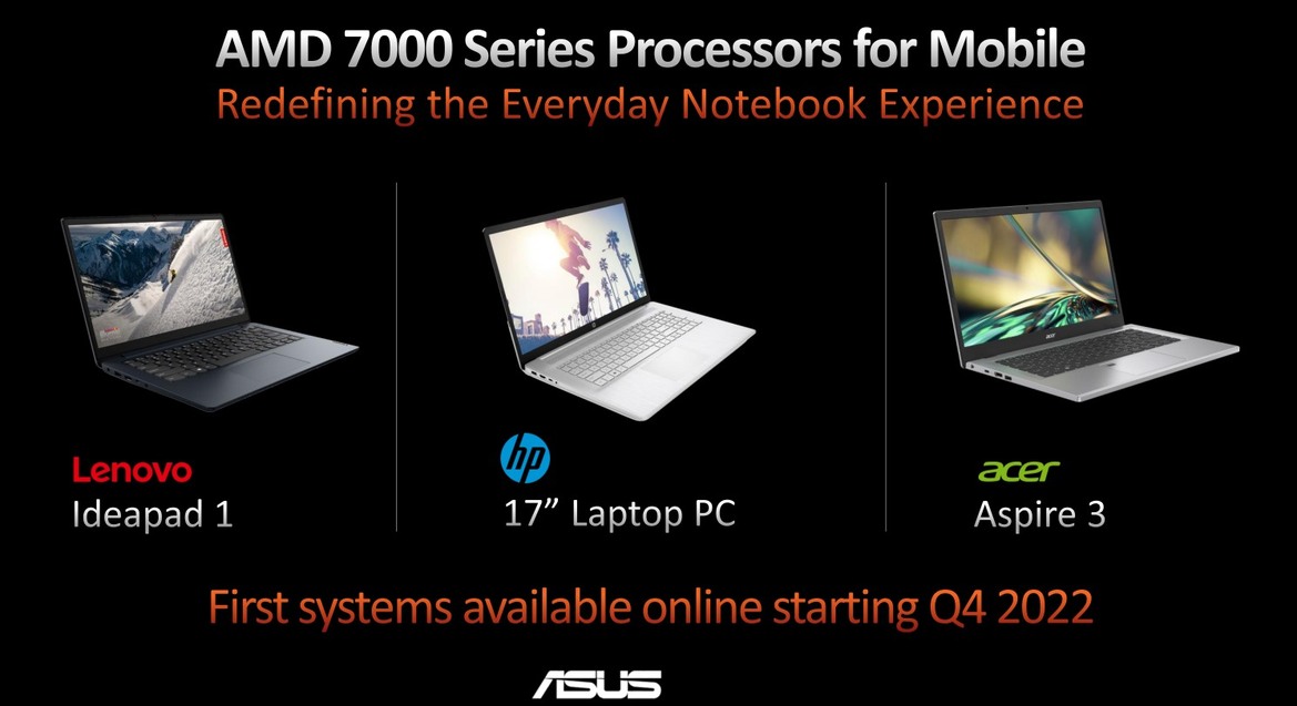 AMD Unveils Mendocino Ryzen And Athlon CPUs With RDNA 2 For Mainstream Laptops