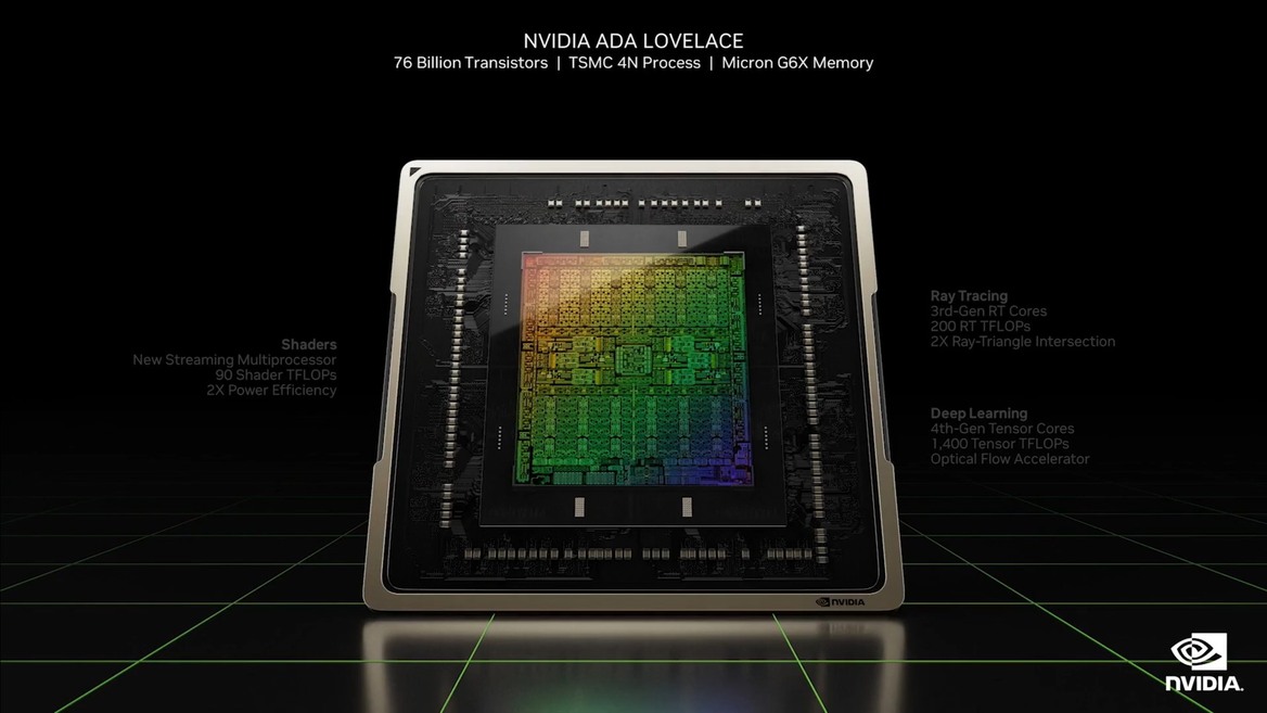 NVIDIA Unveils Beastly GeForce RTX 4090 And RTX 4080 Lovelace Graphics Cards With Big Gains