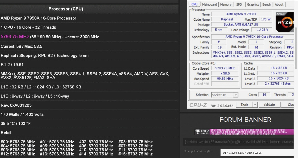 UPDATE: AMD Ryzen 9 7950X Blitzes Benchmarks With All-Core Overclocking At 5.8GHz