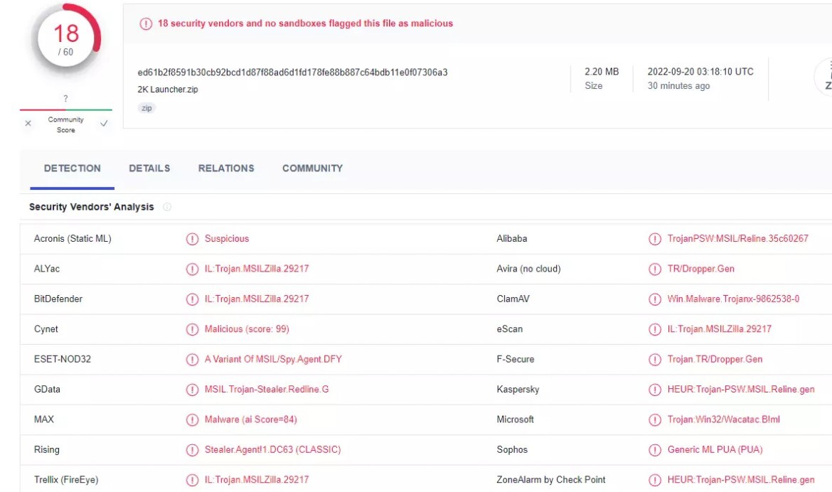 2K Games Discloses Startling Security Breach, Tells Players Not To Open Support Emails