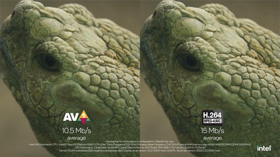 What Is The AV1 Codec, Which Graphics Cards Support It And Why It Matters