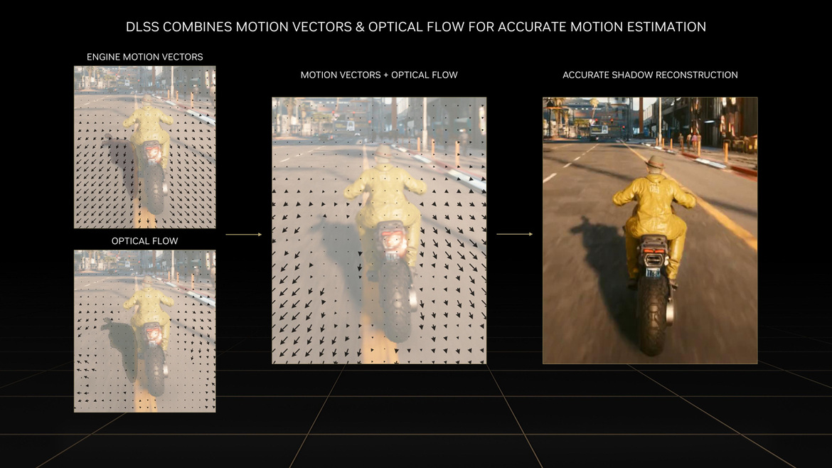 NVIDIA CEO Declares Moore's Law Dead And Details GeForce RTX 40 Series Cost Challenges