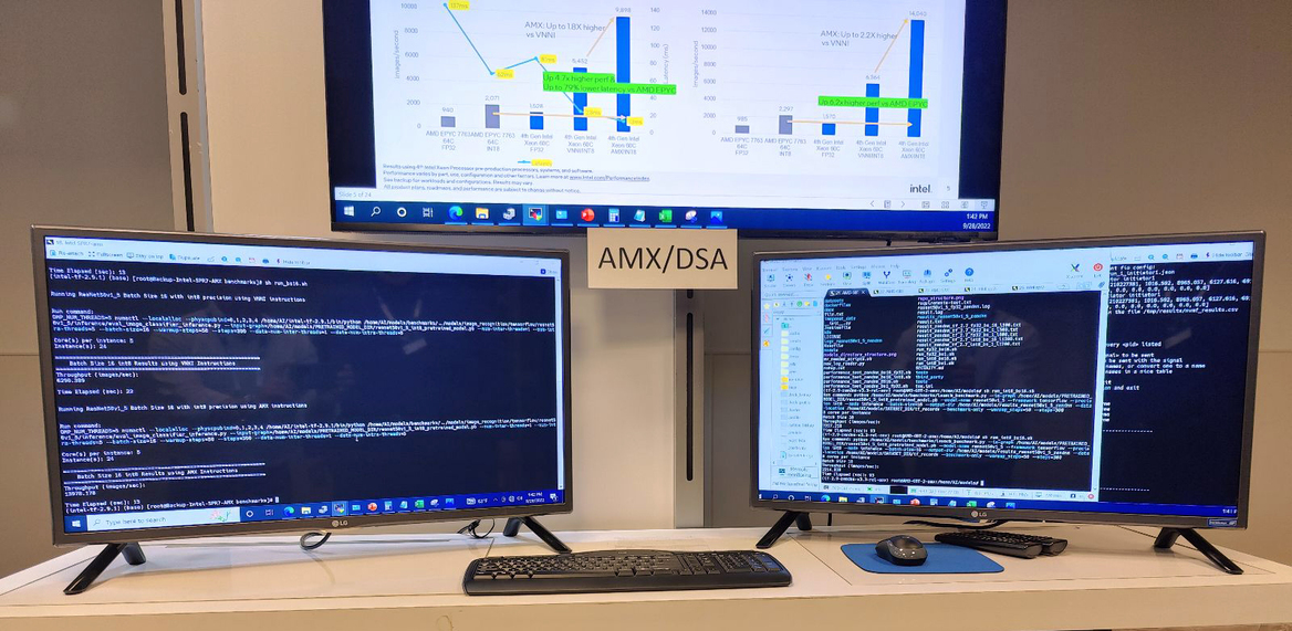 Live Intel 4th Gen Xeon Benchmarks: Sapphire Rapids Accelerators Revealed