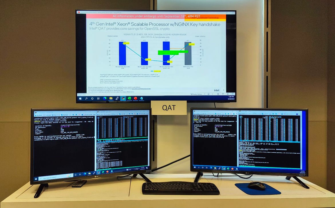 Live Intel 4th Gen Xeon Benchmarks: Sapphire Rapids Accelerators Revealed
