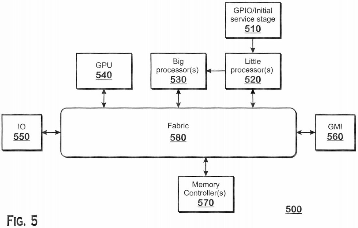 Zen 4 Is AMD's Shiny New CPU Architecture But Devs Are Already Looking To Zen 5