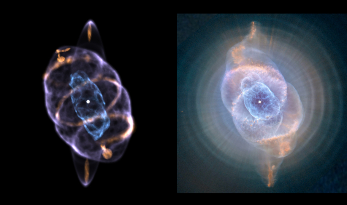Astronomer Creates First 3D Image Of Cat's Eye Nebula And It's Doggone Mesmerizing