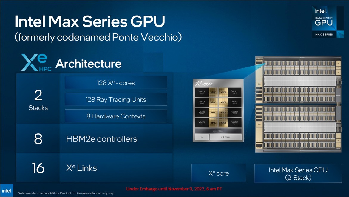 Intel Unveils Xeon CPU Max And Data Center GPU Max For An AI And HPC 1-2 Punch