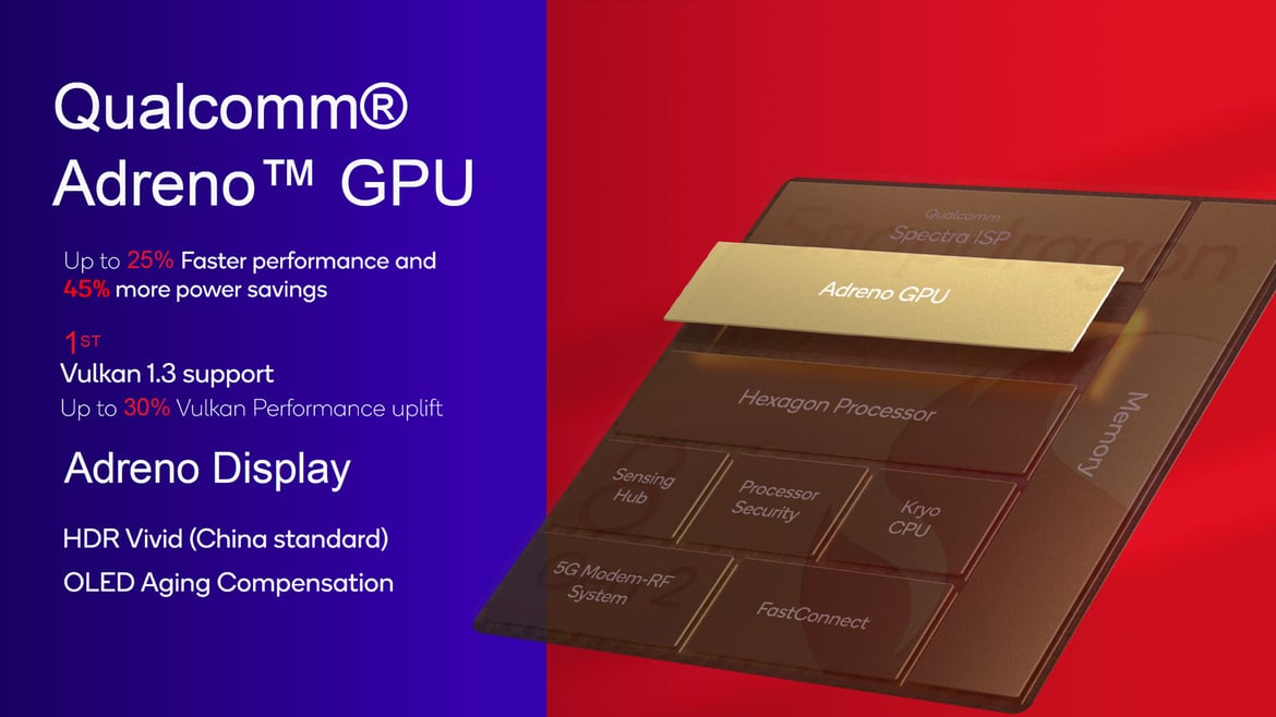 Qualcomm Unveils Snapdragon 8 Gen 2 Mobile Platform With Faster, More Intelligent Everything