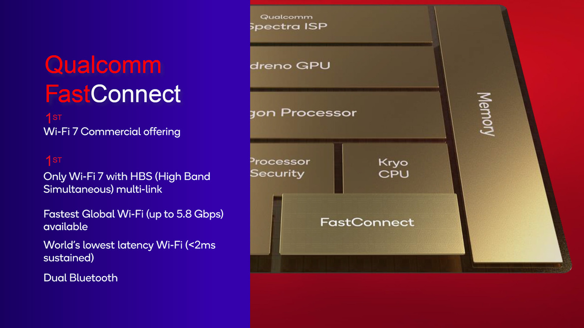 Qualcomm Unveils Snapdragon 8 Gen 2 Mobile Platform With Faster, More Intelligent Everything