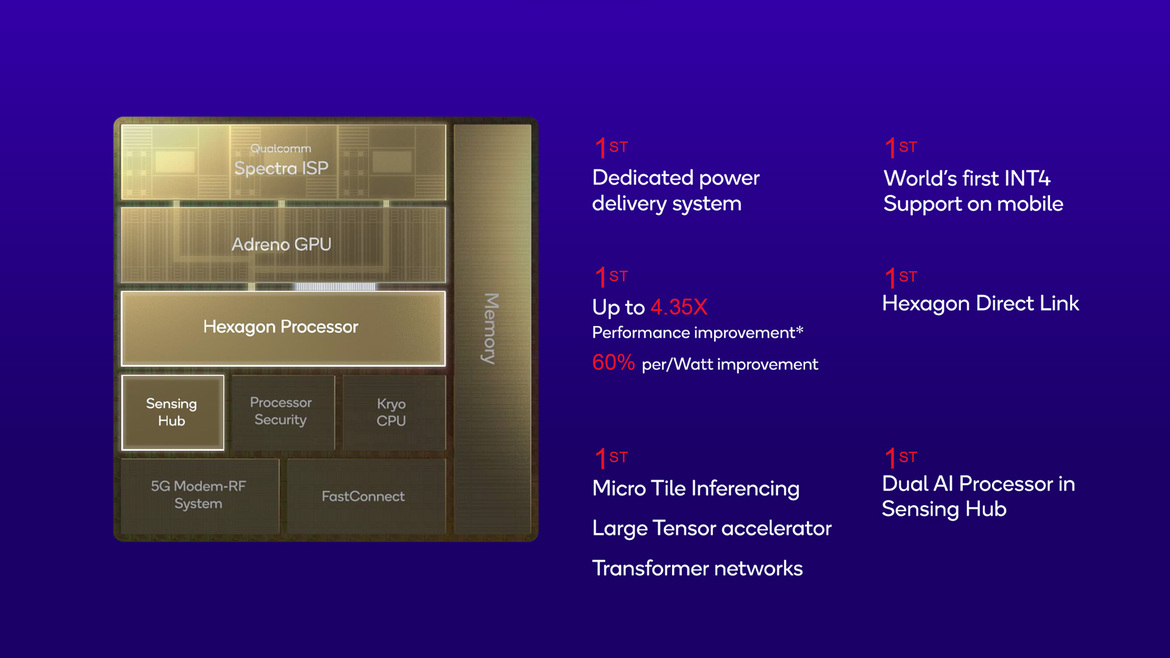 Qualcomm Unveils Snapdragon 8 Gen 2 Mobile Platform With Faster, More Intelligent Everything