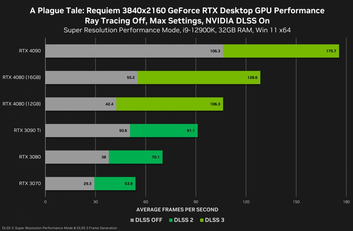 GeForce RTX 4070 Ti's AD104 GPU Strips Naked And Cleans Up For A Glamour Shot