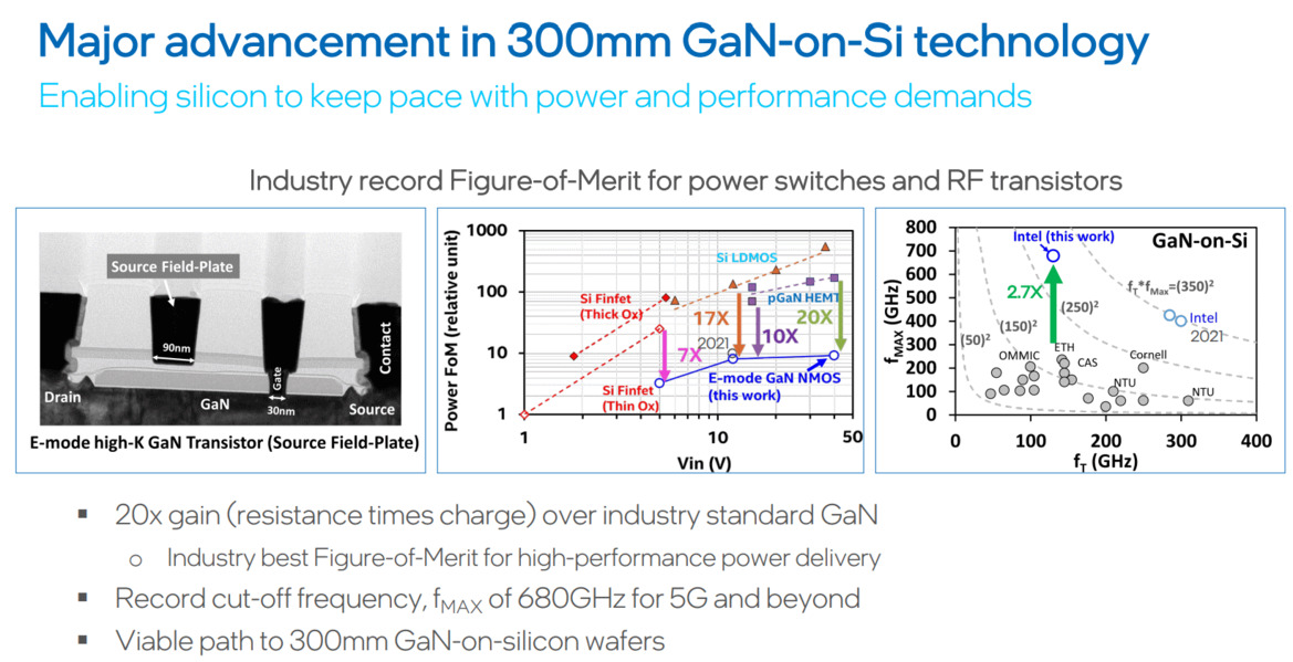Intel Says Moore’s Law Is Alive And Well With Trillion Transistor Chips Coming By 2030