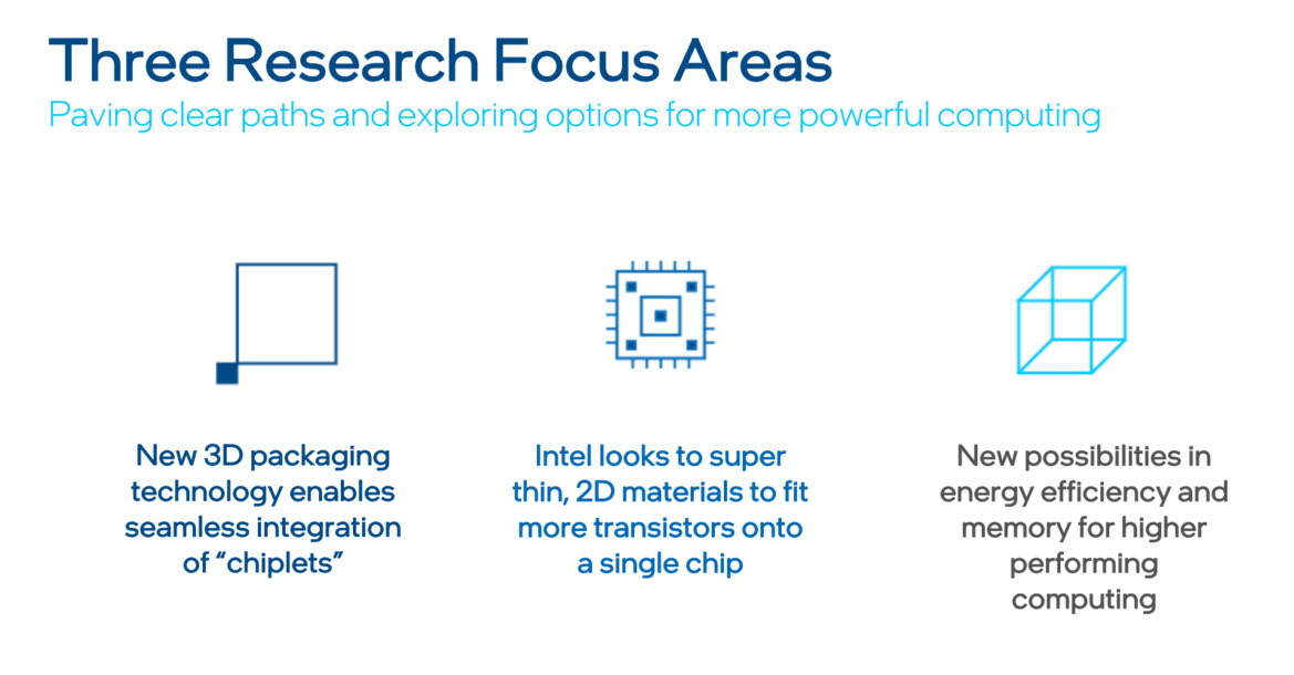 Intel Says Moore’s Law Is Alive And Well With Trillion Transistor Chips Coming By 2030