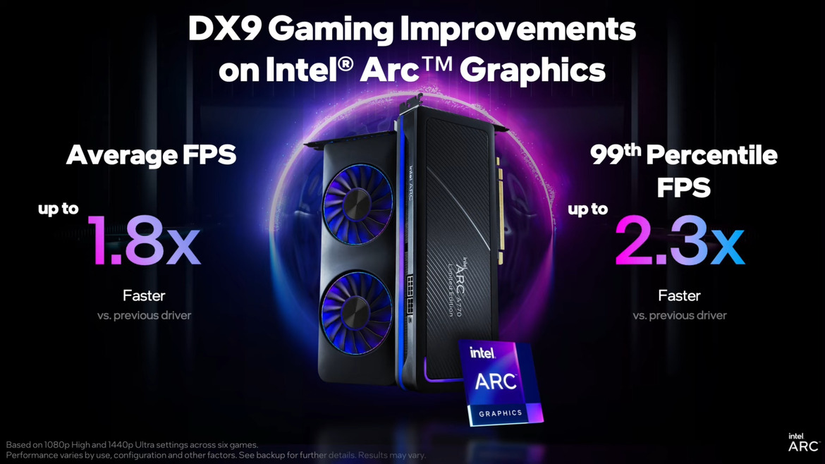 Intel's Arc Graphics Benchmarks Show A Massive Improvement In DirectX 9 Games