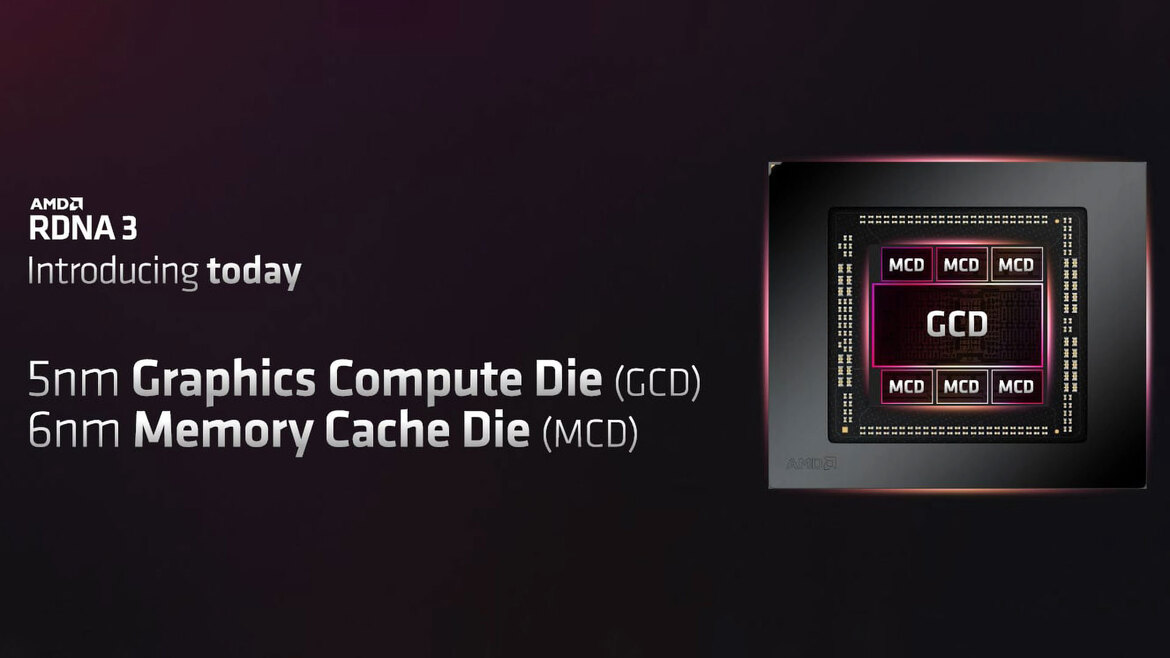 AMD Radeon RX 7900 Series Unboxing, RDNA 3 Unleashed