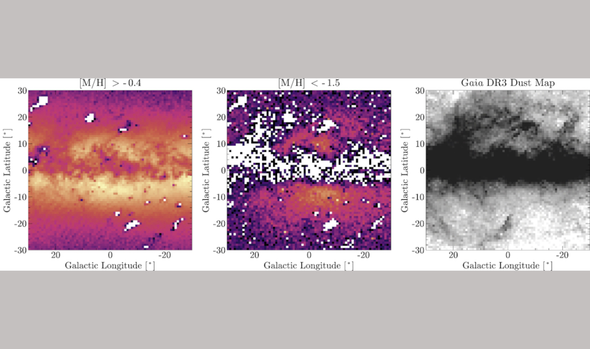 Why Astronomers Are Probing The Poor Old Heart Of Our 13 Billion Year Old Milky Way
