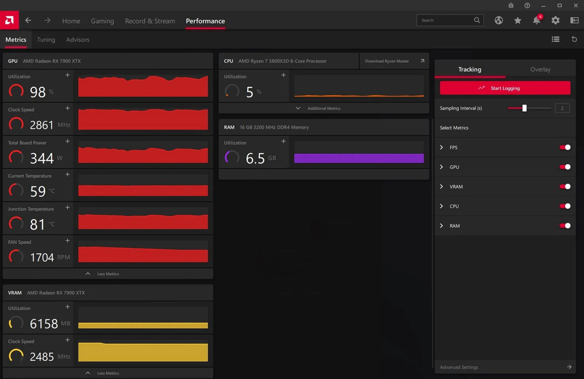AMD Confirms Investigation Of Alarming Radeon RX 7900 XTX And XT Temp Spikes