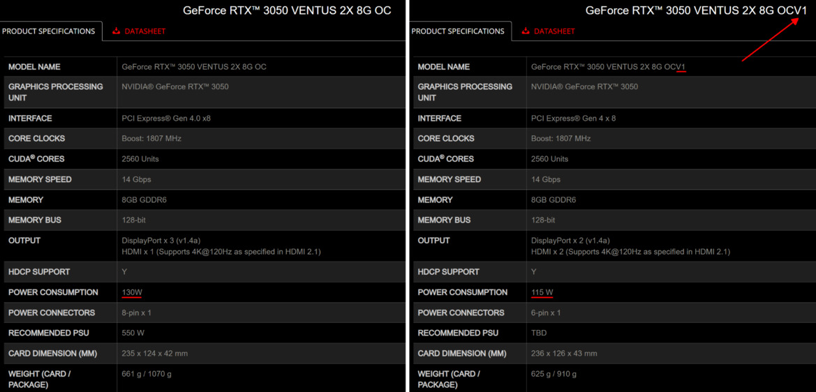 NVIDIA GeForce RTX 3050 Gets A Mid-Life Kicker With A Full Fat GA107 GPU