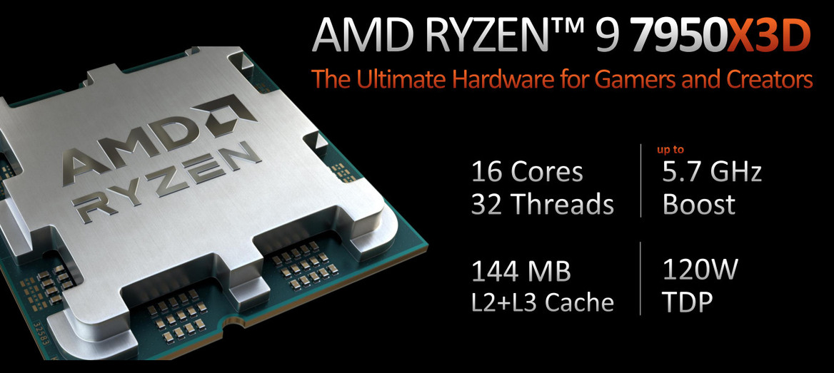 AMD Unveils 3D V-Cache Zen 4 CPUs At CES With A Killer 16-Core Ryzen 9 7950X3D