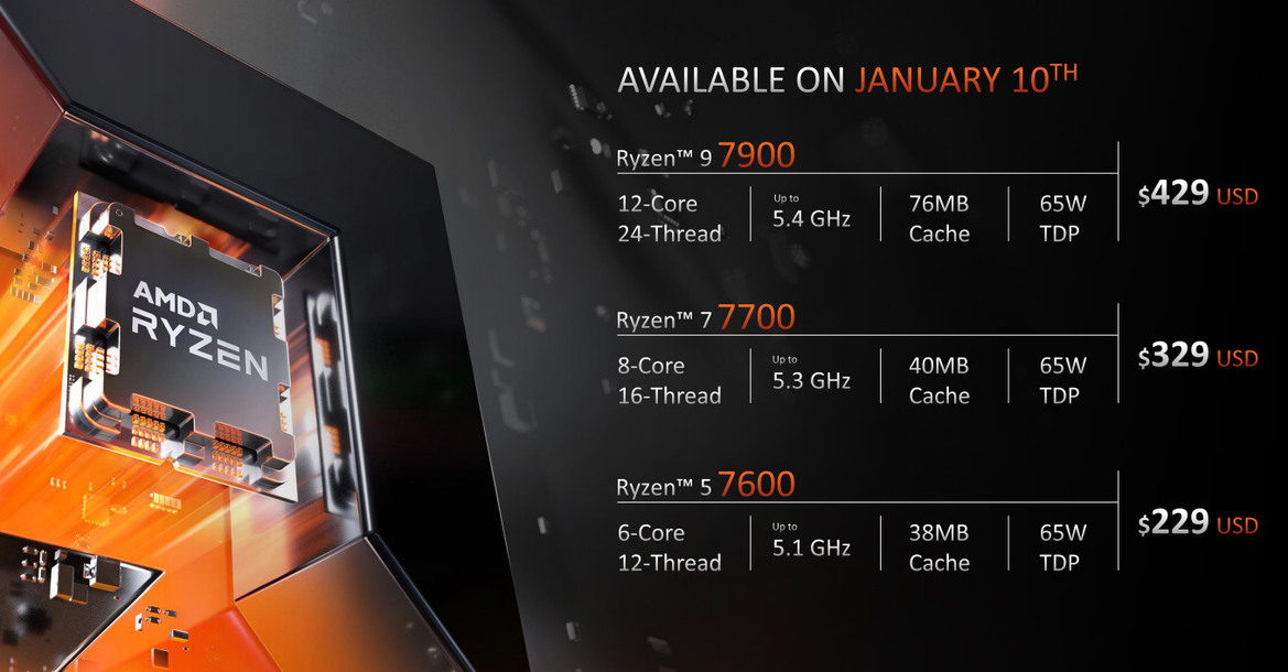AMD Unveils 3D V-Cache Zen 4 CPUs At CES With A Killer 16-Core Ryzen 9 7950X3D