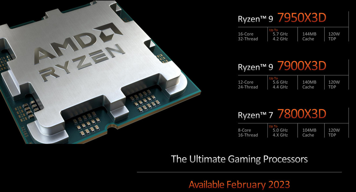 AMD Unveils 3D V-Cache Zen 4 CPUs At CES With A Killer 16-Core Ryzen 9 7950X3D