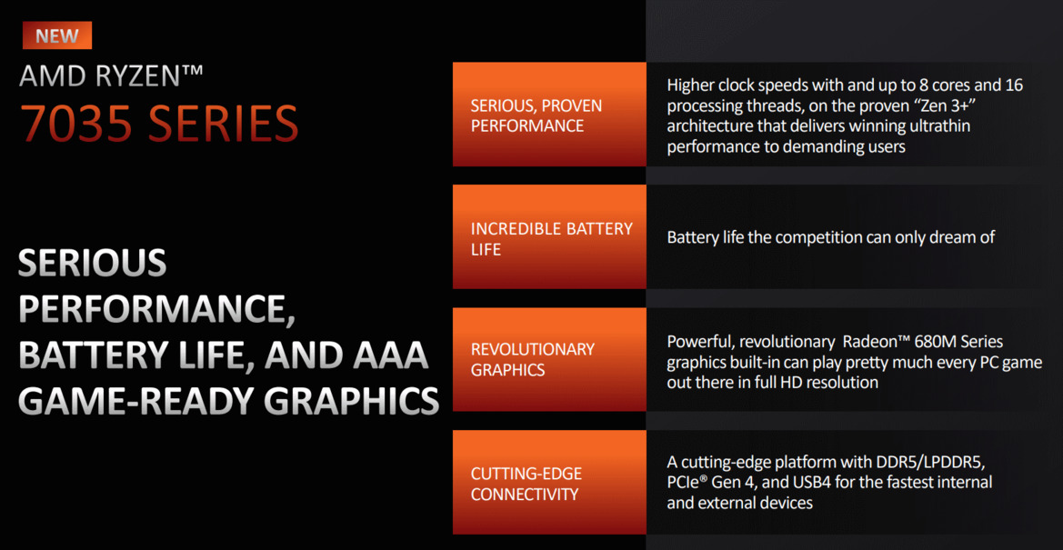 Zen 4 Goes Mobile At CES With Four New Ryzen 7000 Laptop CPU Families