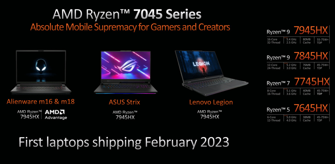 Zen 4 Goes Mobile At CES With Four New Ryzen 7000 Laptop CPU Families