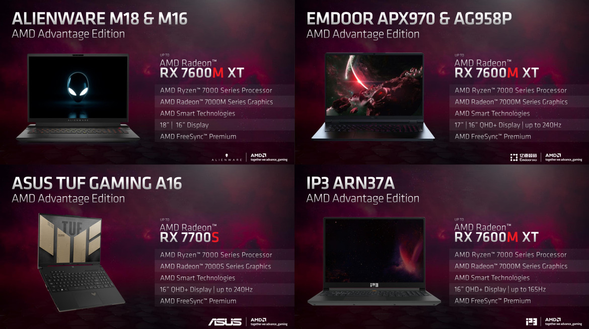 AMD RDNA 3 Infuses Laptops: Radeon RX 7000 Mobile Revealed