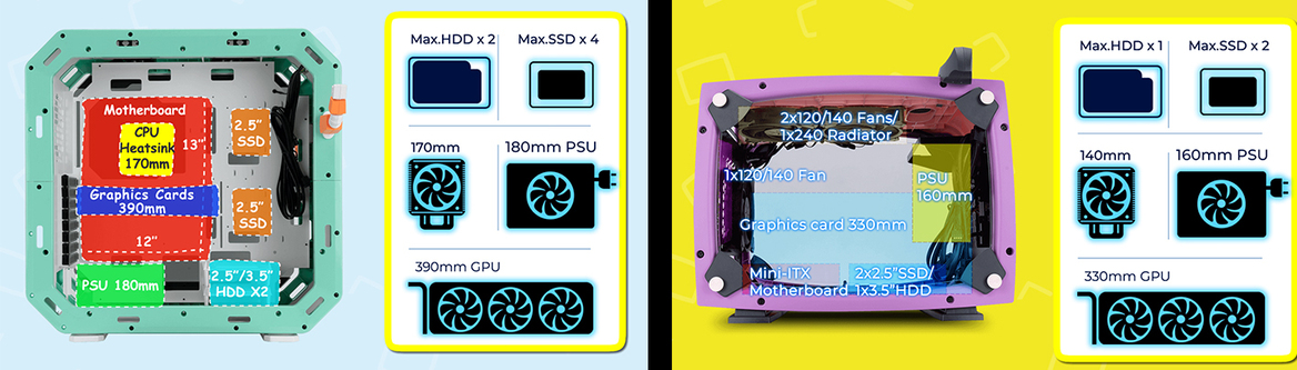 InWin's Case Monsters Is A Brilliant Modular Play That Teaches Kids How To Build PCs 