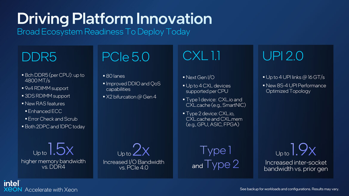 Intel Unveils 4th Gen Xeon Scalable Sapphire Rapids Processor Line-Up With Full Specs