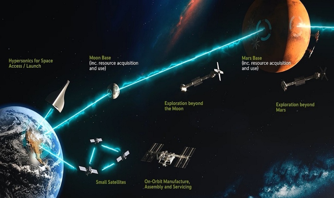 Rolls-Royce Teases A Nuclear Reactor That Could Power A NASA Moonbase