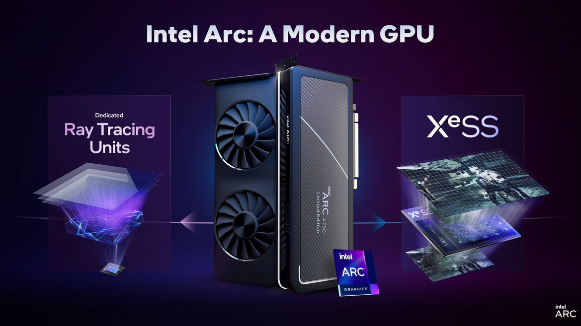 Intel Updates Arc Alchemist With Big Driver Gains And A New Low Arc A750 Price