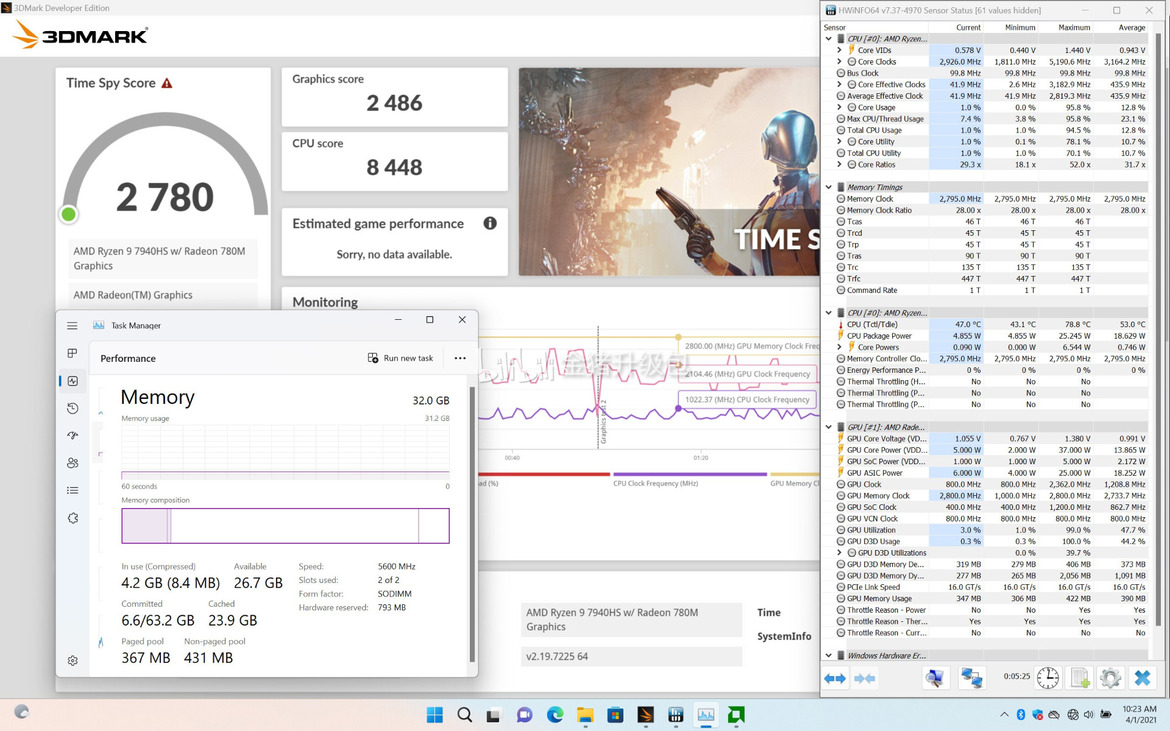 AMD Radeon 780M Integrated RDNA 3 GPU Makes A Pass At 3DMark, Here's How It Did