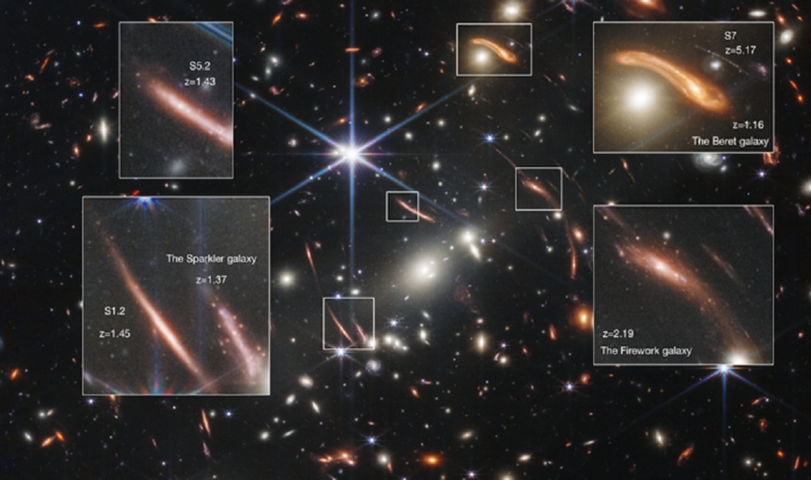 JWST's Images of Distant Galaxy Clusters Showcases Einstein's Bending Light Prediction