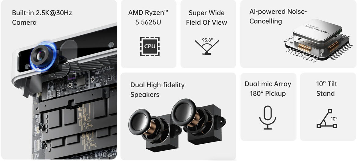 WFH Focused Minisforum MC560 PC Gets A Spec Bump And Discount As Preorders Open