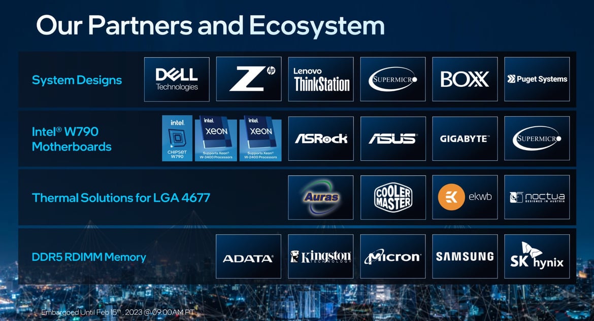 Sapphire Rapids Hits Workstation Desktops With Intel Xeon W 2400 And 3400 Series CPUs