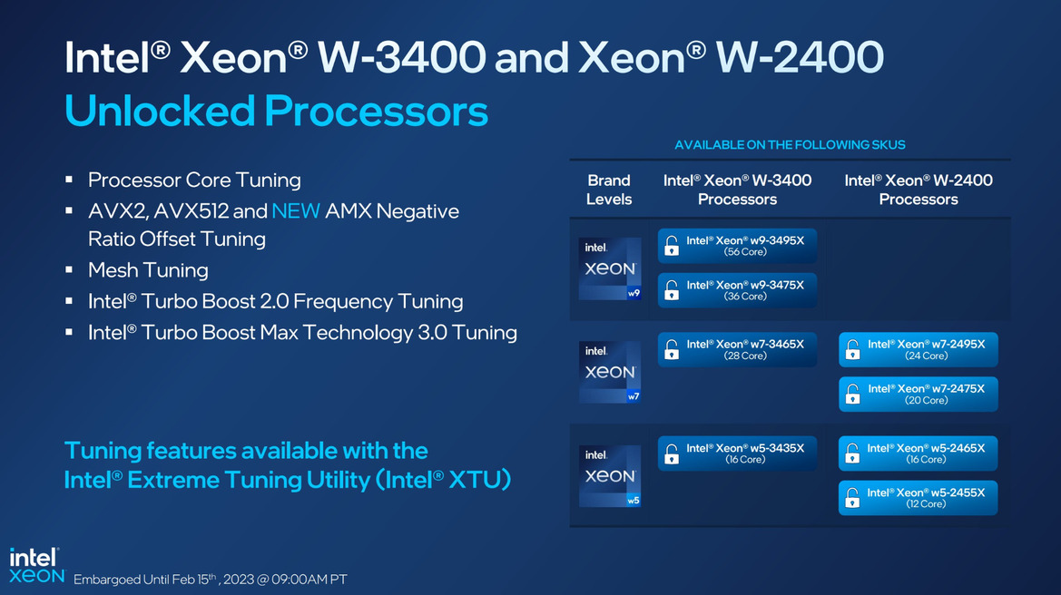 Sapphire Rapids Hits Workstation Desktops With Intel Xeon W 2400 And 3400 Series CPUs