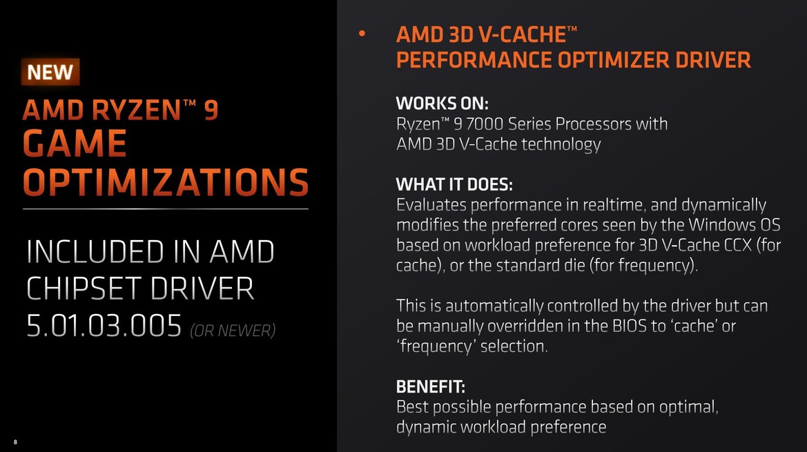 AMD's Latest Chipset Driver Optimizes Game Performance On Ryzen 7000X3D V-Cache CPUs
