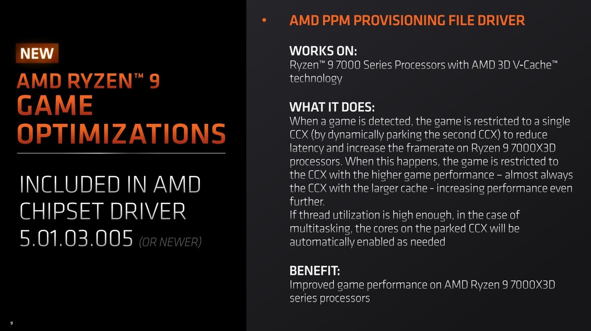 AMD's Latest Chipset Driver Optimizes Game Performance On Ryzen 7000X3D V-Cache CPUs