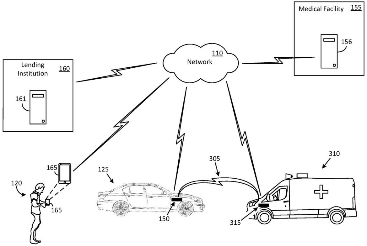 Ford Files Self-Driving Car Patent To Abandon Deadbeat Drivers For Missing Payments
