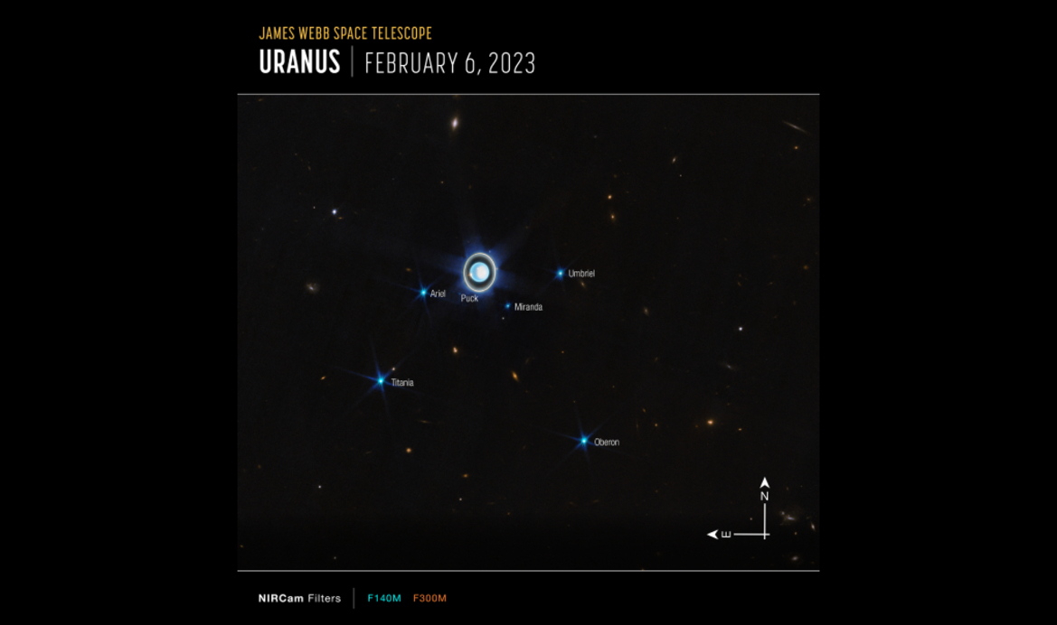 NASA Probes Uranus With A Giant Telescope To Unlock Secrets Of A Mysterious Mechanism
