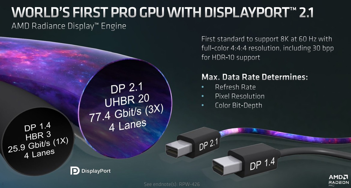 UPDATE: AMD's First RDNA 3 Radeon Pro Graphics Cards Come With 48GB and 32GB of VRAM