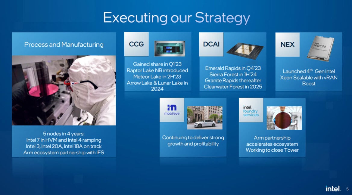 Why Intel CEO Pat Gelsinger Is Upbeat After Chip Maker Posts Historic Loss