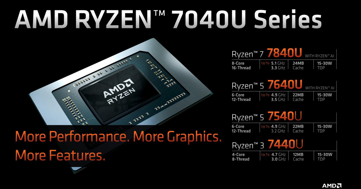 AMD Ryzen 7040U Phoenix CPUs Bring Zen 4 And RDNA 3 Graphics To Ultralight Laptops