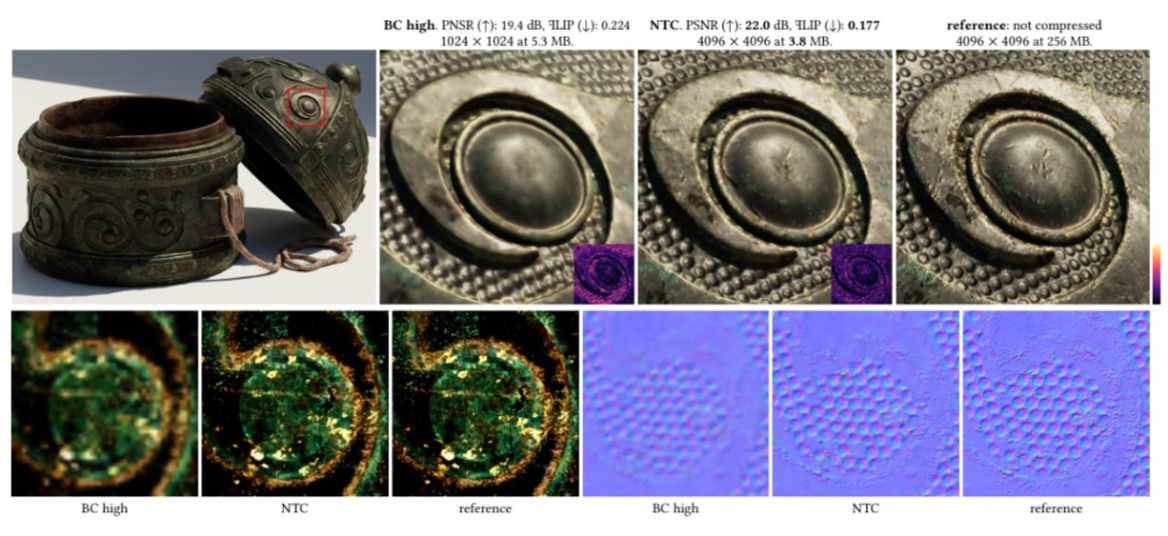 NVIDIA Unlocks Higher Quality Textures With Neural Compression For 4X VRAM Savings